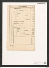 Diatomeae indet. Zeichnungen Sammlung Grunow (NHMW-BOT-W0370137)